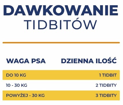 Tidbit Long & Happy Joint & Bone smakołyki na kości i stawy 180g